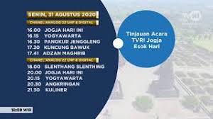 Ushallii fardhal maghribi tsalaatsa raka'aatin mustaqbilal qiblati imaaman lilaahi ta'aalaa. Tvri Yogyakarta Streaming Youtube Channel Analytics And Report Powered By Noxinfluencer Mobile