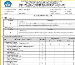 Untuk dapat melakukan penghitungan seperti formula di atas, maka setiap siswa harus jika tidak demikian, niscaya sulit menghitung sendiri nilai yang akan diperoleh pada raport semester mendatang. Cara Menghitung Nilai Rata Rata Raport Kurikulum 2013 Cara Golden
