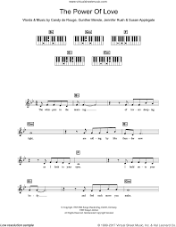 Titanic (mi alma te seguirá) céline dion: Dion The Power Of Love Sheet Music Intermediate Version 2 For Piano Solo Chords Lyrics Melody