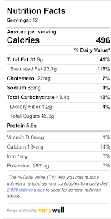 3 Minute Coconut Mounds Fudge Recipe Lou Lou Girls Date Nut Bread Recipe Nutrition Calculator Nutrition Calculator