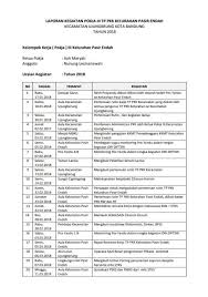 Cara pengisian buku daftar anggota tim penggerak pkk. Laporan Kegiatan Pokja Iii Tp Pkk Kelurahan Pasir Endah Kec Ujungberung Kota Bandung Tahun 2018 Bersama Ini Disampaikan Laporan Kegiatan Pokja Iii Tp Pkk Kelurahan Pasir Endah Kecamatan Ujungberung Kota Bandung Tahun