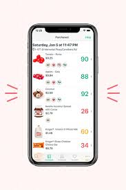 If there is a downside to this app, it's that. 10 Best Grocery Shopping List Apps Easy Grocery Shopping Apps To Save Time And Money