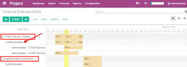 How To Forecast Tasks Odoo 9 0 Documentation
