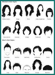 Women in albuquerque are loving the shaggy lob, but with a twist: Beautiful Short Female Hairstyle Names 2020 Names Of Haircuts Hairstyle Names Girl Haircuts