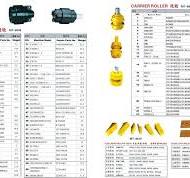 203-30-53001 Carrier Roller Fits Komatsu PC120-3 PC120-5,PC120-6 PC60-6  PC60-3