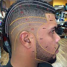 Maybe you would like to learn more about one of these? Barber Guidelines 3 Fade Haircut Hair And Beard Styles Faded Hair