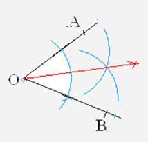 Bisectriz (Dibujo Técnico)