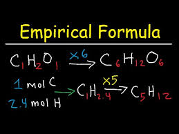 Writing Empirical Formulas From Percent Composition Combustion Analysis Practice Problems Youtube