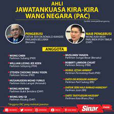 Peruntukan tunai dalam kumpulan wang disatukan utk memudahkan perbelanjaan berkala luar negara dalam matawang asing.( Senarai Ahli Jawatankuasa Kira Kira Wang Negara Pac