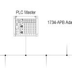 1734-UM005B-EN-P, POINT I/O PROFIBUS Adapter Module User Manual