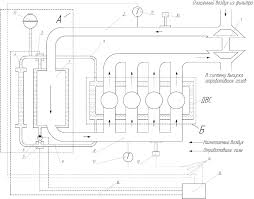 SCIENCE START UP: STUDENTS MEETING IN SIBERIA