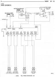 Stop light switch 4 (e 15). Jeep Xj Radio Wiring 07 Pontiac Vibe Fuse Diagram Begeboy Wiring Diagram Source