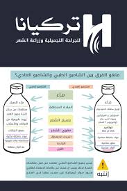 يوصيك أطباء الشعر و التجميل باستخدام شامبو الشعر الطبي بدلا من الشامبو الكيميائي للمحافظة على صحة شعرك ف Kingdom Of Great Britain Libya Republic Of The Congo