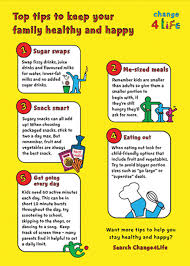 No matter what your family or their lifestyle looks like from day to day, fitting a healthy breakfast into each morning might be a challenge. Top Tips To Keep Your Family Healthy And Happy Leaflet Phe School Zone