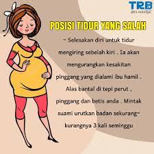 Sakit pinggang merupakan rasa nyeri yang muncul pada bagian panggul dan daerah perut dibawah pusar. 5 Punca Sakit Pinggang Ketika Ibu Wanita Dunia Si Manja Facebook