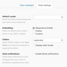 How To Change Your Team Settings Datawrapper Academy