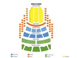 Metropolitan Opera Seating Chart Orchestra