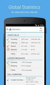 How to get call detail any number : Call Log Monitor Apk Download For Android