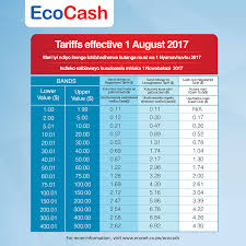 Ecocash Tariffs Reduced Effective 1 August 2017 Techzim
