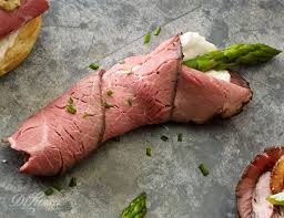 London Broil Roast Beef Roll Ups Di Lusso Deli Recipe Beef Roll Ups Beef Roll Roast Beef Roll Ups
