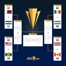 &apos;los romero no fallan a paraguay&apos;. Qatar Finishes Top Concacaf Gold Cup Quarter Final Fixtures Confirmed