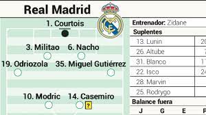 The game between real madrid and granada can eliminate one of the three top teams from the title race, so check our detailed preview of this match and you'll also get a few betting tips for free. Zrigrzr90iok6m