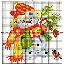 Also, free pattern downloads for beading, cross stitch, knitting, crochet. Easy Small Cross Stitch Patterns Free Cross Stitch Patterns