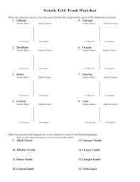 Jan 23, 2021 · human homeostasis answer key vocabulary: Worksheet Periodic Table Trends