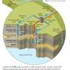 Many studies on chlorine trifluoride were carried out to develop atomic. 1