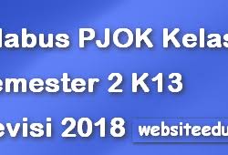 Check spelling or type a new query. Silabus Pjok Kelas 6 Semester 2 K13 Revisi 2018 Berbagi Jawaban 1