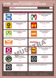 Intentan destruir boletas electorales en naucalpan. Http Www Iec Org Mx V1 Images Legislacion 1 1 20cuadernillo 20de 20consulta 20para 20votos 20va Cc 81lidos 20y 20votos 20nulos Pdf