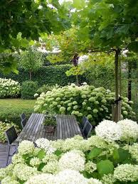 Immersing herself in nature provides daily inspiration for this landscape. 25 The Most Beautiful Small Garden Design Ideas Shade Garden Small Garden Design Garden Planning