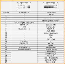We found 2 manuals for free downloads: Bc 1287 Pioneer Avh 1600 Wiring Diagram Wiring Diagram