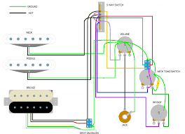 Options for coil tap, series/parallel phase & more. Diagram Coil Split Hss Wiring Diagram Full Version Hd Quality Wiring Diagram Diagrambaadej Operepieriunite It