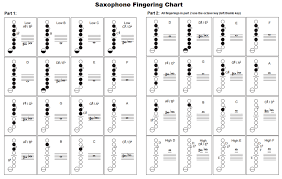 soprano sax finger chart