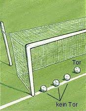 2005 velber im oz verlag isbn‑10: Fussballregel Wann Ist Der Ball Im Tor Bzw Uber Aussenlinie Sport Fussball Fussballregeln