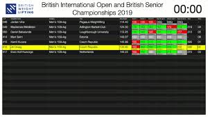 Men +109 kg group c: 2019 British Weightlifting British Weight Lifting
