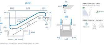 The most popular step width is 1000 mm. Velino Escalators By Thyssenkrupp