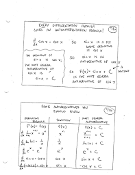 Antiderivative Rules Mechanical Electrical Wiringelc
