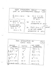 antiderivative rules mechanical electrical wiringelc