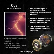 Pin On Deity And Demon Information