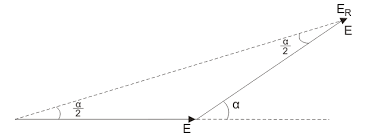 It is the greatest thing for simplifying fractions! Winding Factor Pitch Factor Distribution Factor Electrical4u