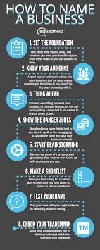 The Ultimate Guide How To Come Up With A Business Name Squadhelp Com In 2020 Find A Business Name Business Names Great Business Ideas