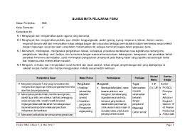 Dapatkan juga perangkat pembelajaran fisika sma lainnya seperti prota, promes, silabus, kkm, ki, kd. Download Silabus Fisika Sma Kelas X Revisi 2016 Fisika Mantab