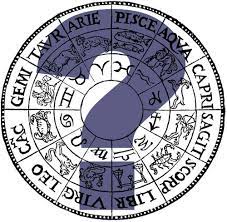 Alexander the great, isn't called great for no reason, as many know, he accomplished a lot in his short lifetime. What Zodiac Sign Am I Take This Quiz To Find Your Zodiac Personality