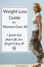 Pin On Women Weight Loss