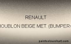 Image result for Brunbadiane 1995 Renault