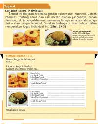 Berikut dibawah ini, soal uts prakarya kelas 8 semester ganjil k13 edisi revisi dilengkapi kunci jawaban dengan pertanyaan dimulai dari nomor 1. Kelas Viii Prakarya Bs Sem 2
