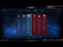 Smite Joust Vamana Offensive Build Domination Youtube Though small of stature, vamana, the fifth avatar of vishnu, should never be underestimated. smite joust vamana offensive build