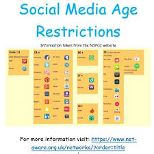 Social media can bring a combination of negative pressures and positive influences. Altmore Infant School Social Media Age Restrictions